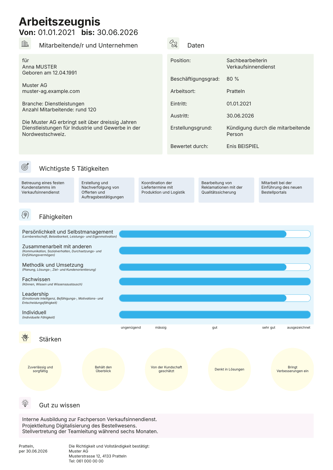 Beispiel eines strukturierten Arbeitszeugnisses, wie es HR Onboarding erzeugt — fiktive Person