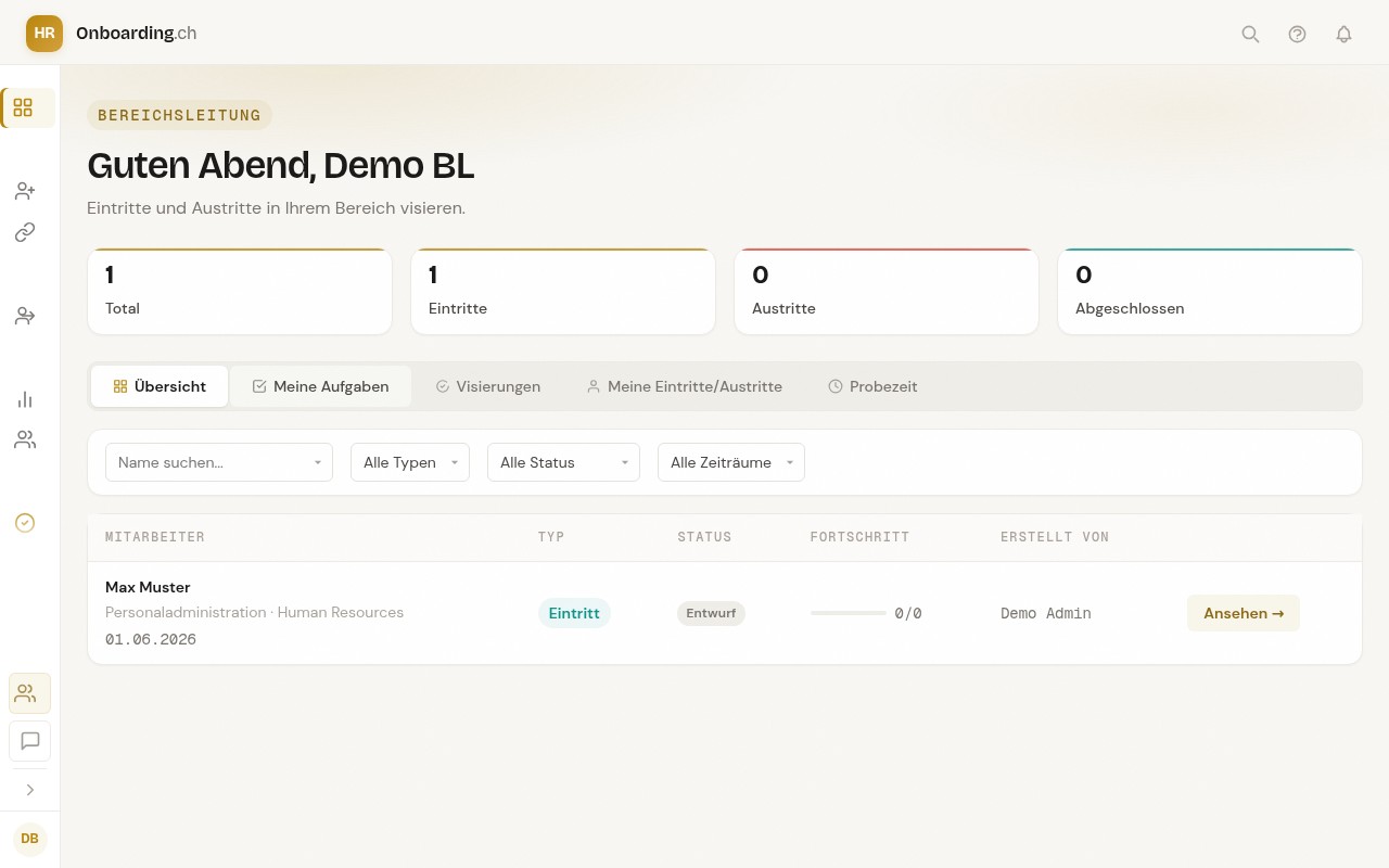 Bereichsleitungs-Dashboard mit Tabs Übersicht, Meine Aufgaben, Visierungen und einem zur Visierung anstehenden Eintritt von Max Muster