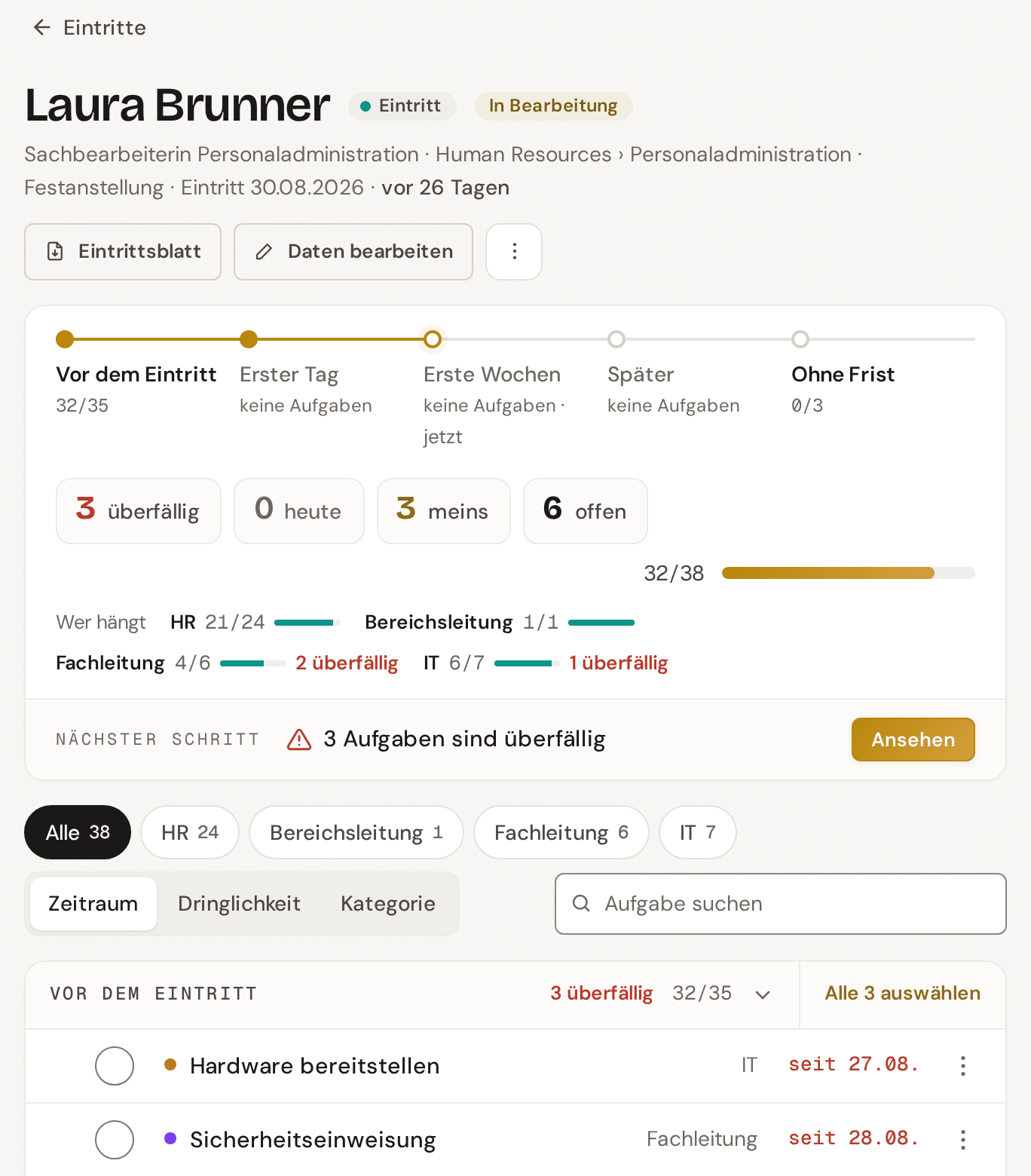 Checkliste eines Eintritts mit Phasen, nächstem Schritt und offenen Aufgaben