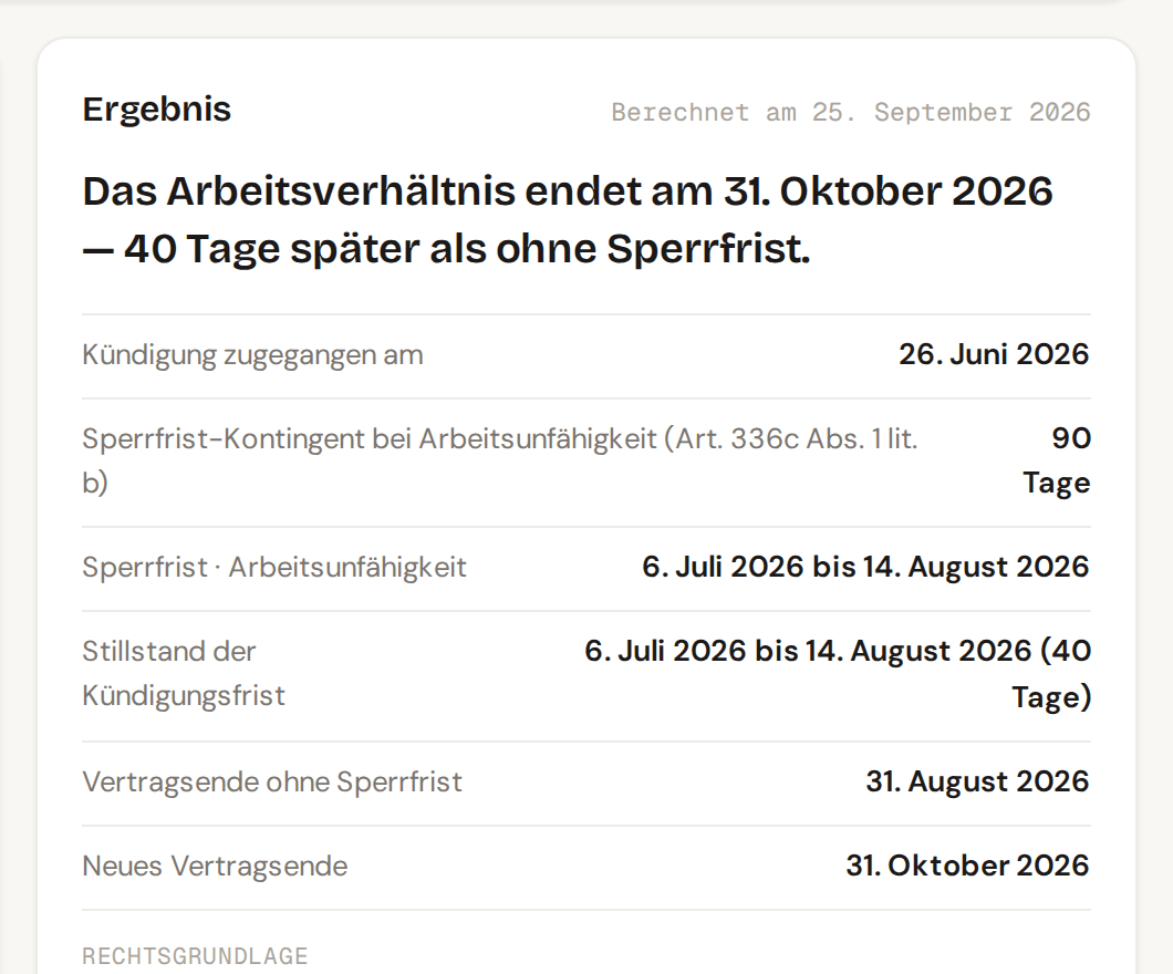 Ergebnis im Sperrfristen-Rechner: Das Arbeitsverhältnis endet am 31. Oktober 2026, 40 Tage später als ohne Sperrfrist