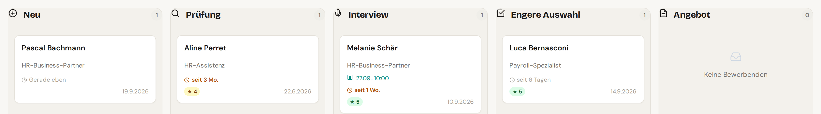 Bewerbungen in der Pipeline, von neu über Interview bis Angebot